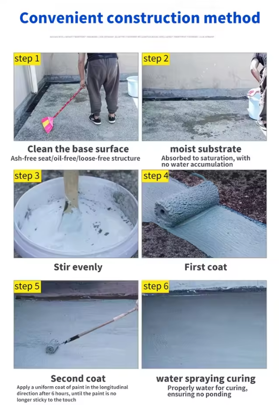 Kitchen Bathroom Leak-proof Waterproof Coating Strong Anti-seepage Scrub-resistant for Interior & Exterior Walls
