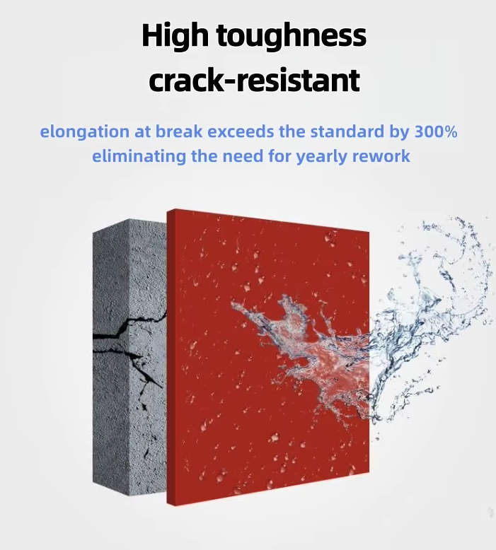 Elastic Silicone Waterproof Coating | Flexible Crack-Resistant Liquid Sealant for Roof Basement | Modern | OEM